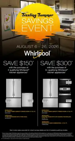 Homestead Furniture & Appliances Indexed Monthly