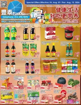 Foody Mart Indexed Weekly