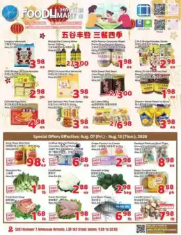 Foody Mart Indexed Weekly