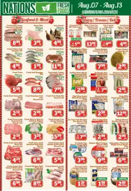 Nations Fresh Foods Indexed Weekly