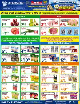 88 Supermarket Indexed Weekly