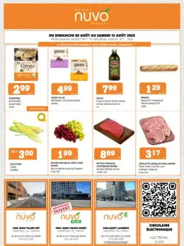 Marche Nuvo Market Indexed Weekly