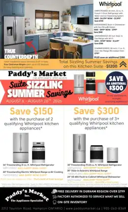 Paddy's Market Indexed Manual