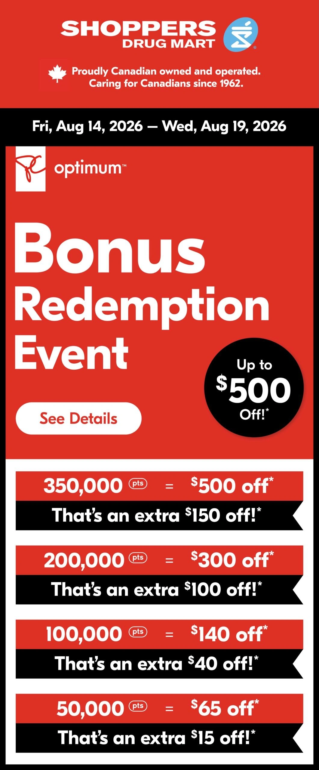 Shoppers Drug Mart flyer page 1