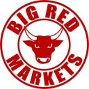 Big Red Markets logo