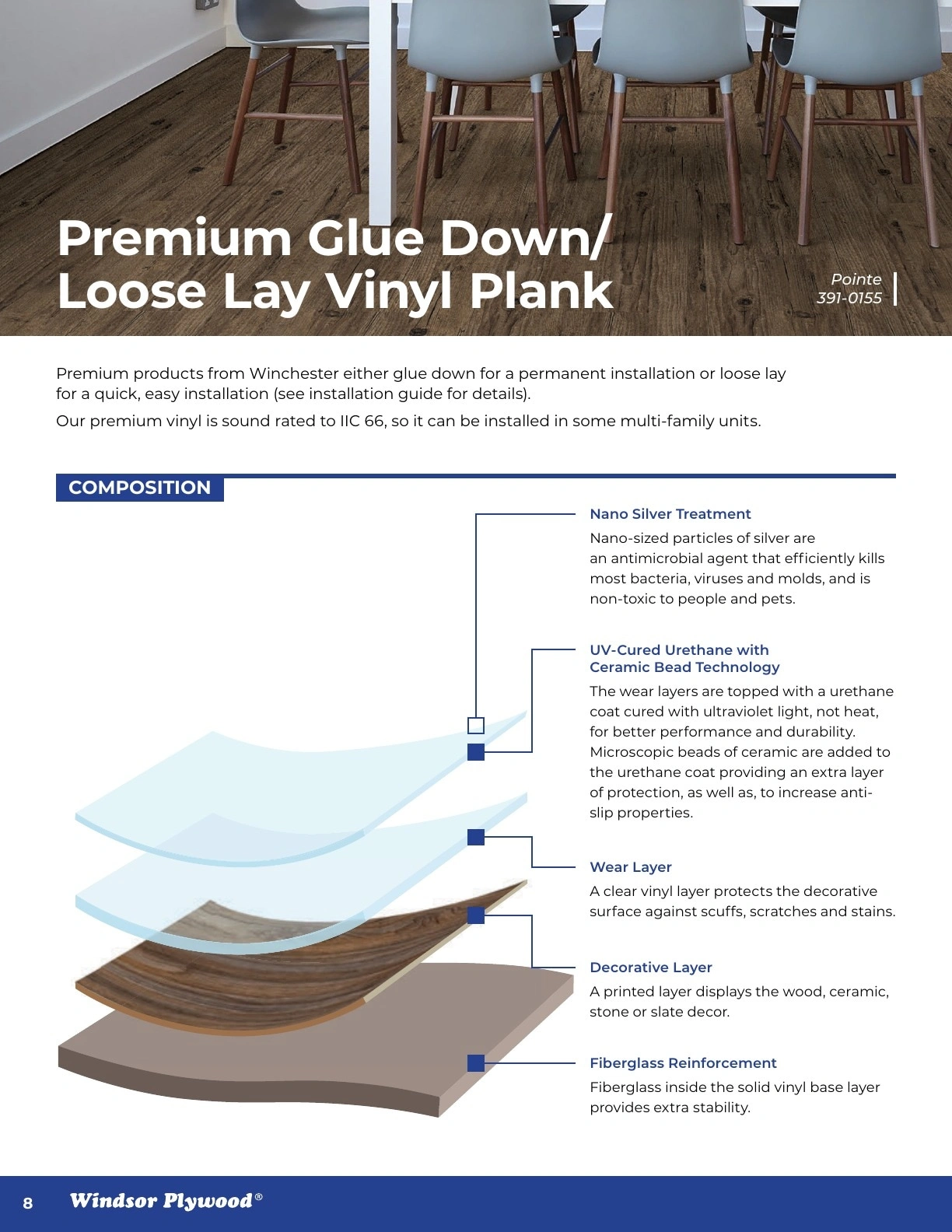 Windsor Plywood flyer page 8