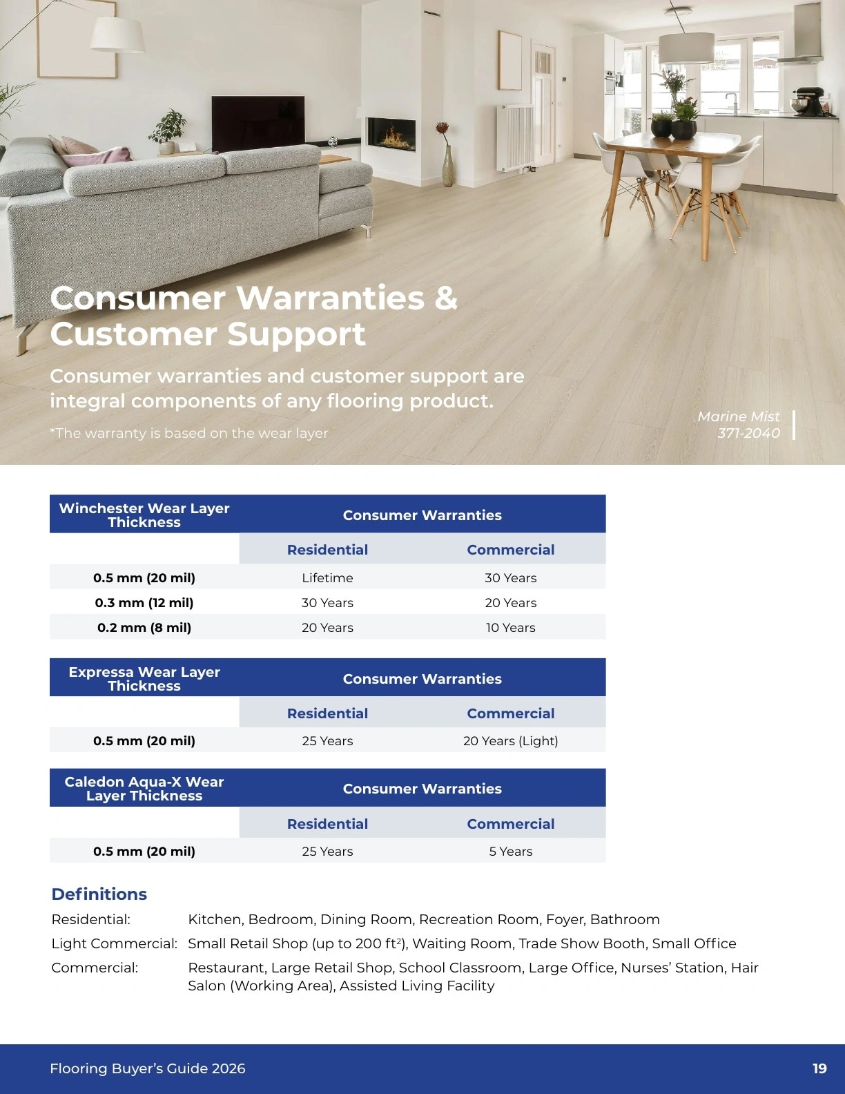 Windsor Plywood flyer page 19