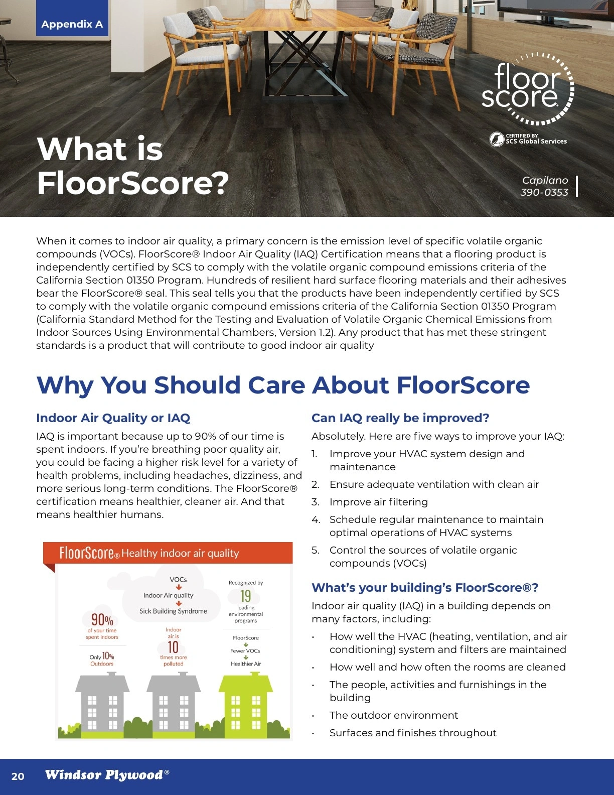 Windsor Plywood flyer page 20